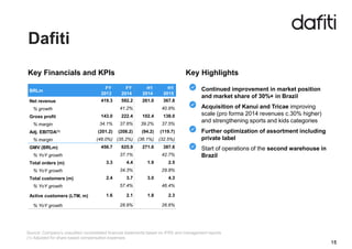 Dafiti
Key Financials and KPIs
BRLm
FY
2013
FY
2014
H1
2014
H1
2015
Net revenue 419.3 592.2 261.0 367.8
% growth 41.2% 40.9%
Gross profit 143.0 222.4 102.4 138.0
% margin 34.1% 37.6% 39.2% 37.5%
Adj. EBITDA(1) (201.2) (208.2) (94.2) (119.7)
% margin (48.0%) (35.2%) (36.1%) (32.5%)
GMV (BRLm) 456.7 625.9 271.6 387.6
% YoY growth 37.1% 42.7%
Total orders (m) 3.3 4.4 1.9 2.5
% YoY growth 34.3% 29.8%
Total customers (m) 2.4 3.7 3.0 4.3
% YoY growth 57.4% 46.4%
Active customers (LTM, m) 1.6 2.1 1.8 2.3
% YoY growth 28.9% 26.6%
Source: Company’s unaudited consolidated financial statements based on IFRS and management reports
(1) Adjusted for share based compensation expenses
15
Key Highlights
Continued improvement in market position
and market share of 30%+ in Brazil
Acquisition of Kanui and Tricae improving
scale (pro forma 2014 revenues c.30% higher)
and strengthening sports and kids categories
Further optimization of assortment including
private label
Start of operations of the second warehouse in
Brazil
 