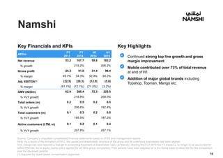 Namshi
Key Financials and KPIs
AEDm
FY
2013
FY
2014
H1
2014
H1
2015
Net revenue 53.2 167.7 59.8 183.2
% growth 215.2% 206.2%
Gross profit 24.3 91.0 31.4 99.4
% margin 45.7% 54.3% 52.4% 54.2%
Adj. EBITDA(1) (32.5) (20.3) (12.9) (5.8)
% margin (61.1%) (12.1%) (21.5%) (3.2%)
GMV (AEDm) 62.9 200.4 72.3 223.5
% YoY growth 218.8% 209.0%
Total orders (m) 0.2 0.5 0.2 0.5
% YoY growth 206.6% 192.4%
Total customers (m) 0.1 0.3 0.2 0.5
% YoY growth 195.5% 187.2%
Active customers (LTM, m) 0.1 0.2 0.1 0.4
% YoY growth 207.8% 207.1%
Source: Company’s unaudited consolidated financial statements based on IFRS and management reports
Note: As a result of the formation of GFG, the capital and shareholder structure of the group and its underlying businesses has been aligned.
This change has also required a change in accounting treatment of shareholder loans at Namshi. Starting from Q1 2015 the FX impact is no longer to be accounted for
within EBITDA, but in equity (same policy applied for all GFG group companies). Prior periods have been adjusted on a pro-forma basis to allow like for like comparison
over the disclosed periods
(1) Adjusted for share based compensation expenses 16
Key Highlights
Continued strong top line growth and gross
margin improvement
Mobile contributed over 73% of total revenue
at end of H1
Addition of major global brands including
Topshop, Topman, Mango etc.
 