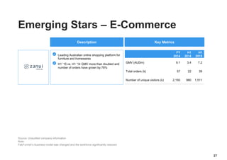 Emerging Stars – E-Commerce
Leading Australian online shopping platform for
furniture and homewares
H1 ’15 vs. H1 ’14 GMV more than doubled and
number of orders have grown by 78%
FY
2014
H1
2014
H1
2015
GMV (AUDm) 9.1 3.4 7.2
Total orders (k) 57 22 39
Number of unique visitors (k) 2,150 980 1,511
Source: Unaudited company information
Note:
FabFurnish’s business model was changed and the workforce significantly reduced
27
Description Key Metrics
 