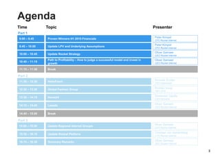Agenda
PresenterTopic
Proven Winners H1 2015 Financials Peter Kimpel
CFO Rocket Internet
Update Rocket Strategy
Break
Home24 Domenico Cipolla
CEO Home24
Path to Profitability – How to judge a successful model and invest in
growth
Oliver Samwer
CEO Rocket Internet
Oliver Samwer
CEO Rocket Internet
Break
Update LPV and Underlying Assumptions
Peter Kimpel
CFO Rocket Internet
Lazada Oliver Samwer
CEO Rocket Internet
Summary Remarks Oliver Samwer
CEO Rocket Internet
Global Fashion Group Romain Voog
CEO GFG
HelloFresh Dominik Richter
CEO HelloFresh
2
Time
9:00 – 9.45
10:00 – 10:45
11:15 – 11:30
13:30 – 14:15
10:45 – 11:15
14:45 – 15:00
9:45 – 10:00
14:15 – 14:45
16:15 – 16:30
12:30 – 13:30
11:30 – 12:30
Update Rocket Platform Christian von Hardenberg
CTO Rocket Internet
15:30 – 16:15
Update Regional Internet Groups Oliver Samwer
CEO Rocket Internet
15:00 – 15:30
Part 1
Part 2
Part 3
 