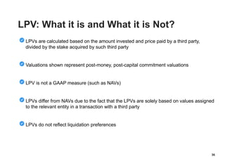 36
LPVs are calculated based on the amount invested and price paid by a third party,
divided by the stake acquired by such third party
Valuations shown represent post-money, post-capital commitment valuations
LPV is not a GAAP measure (such as NAVs)
LPVs differ from NAVs due to the fact that the LPVs are solely based on values assigned
to the relevant entity in a transaction with a third party
LPVs do not reflect liquidation preferences
LPV: What it is and What it is Not?
 