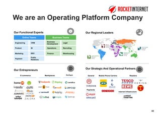 43
Our Regional Leaders
Our Strategic And Operational Partners
General Mobile Phone Carriers Retailers
Payments
Internet Infrastructure
Our Functional Experts
FinTechMarktplacesE-commerce
Our Entrepreneurs
Business Teams
Business
Development
Operations
Finance
Legal
Online Teams
Engineering
Product
Marketing
CRM
BI Recruiting
SEO
Payment
Public
Relations
Warehousing
We are an Operating Platform Company
 