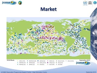 JCOMM Observation Programmes Support Centre – Argo Information Centre September 2015
Market
 