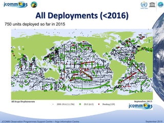 JCOMM Observation Programmes Support Centre – Argo Information Centre September 2015
All Deployments (<2016)
750 units deployed so far in 2015
 