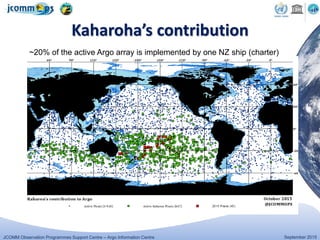 JCOMM Observation Programmes Support Centre – Argo Information Centre September 2015
Kaharoha’s contribution
~20% of the active Argo array is implemented by one NZ ship (charter)
 