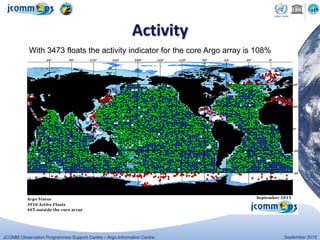 JCOMM Observation Programmes Support Centre – Argo Information Centre September 2015
Activity
With 3473 floats the activity indicator for the core Argo array is 108%
 