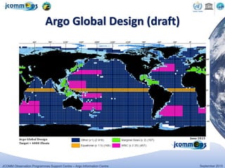JCOMM Observation Programmes Support Centre – Argo Information Centre September 2015
Argo Global Design (draft)
 
