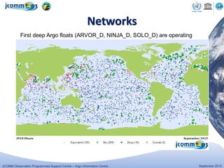 JCOMM Observation Programmes Support Centre – Argo Information Centre September 2015
Networks
First deep Argo floats (ARVOR_D, NINJA_D, SOLO_D) are operating
 