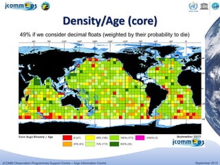JCOMM Observation Programmes Support Centre – Argo Information Centre September 2015
Density/Age (core)
49% if we consider decimal floats (weighted by their probability to die)
 