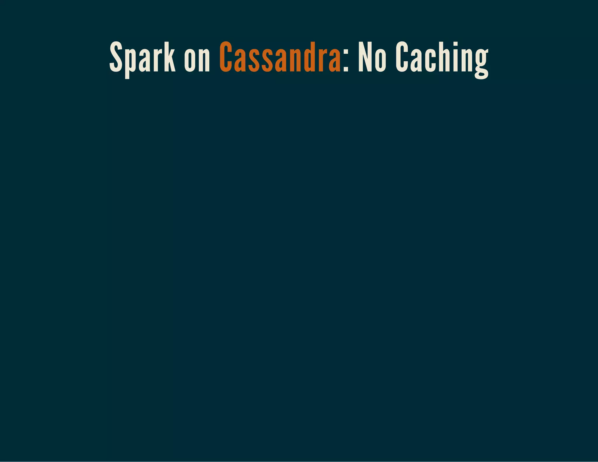 Spark on Cassandra: No Caching
 