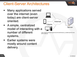 javascript client–server model computer program... Enterprise Architecture in Practice: from Datastore to APIs and Apps | PPTX