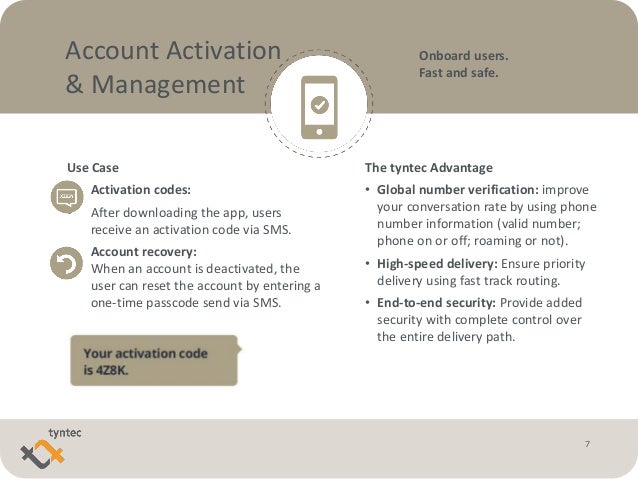 Sms Chat Activation Code