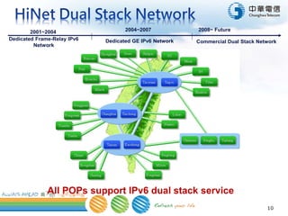 10
2008~ Future2004~20072001~2004
Dedicated Frame-Relay IPv6
Network
Dedicated GE IPv6 Network Commercial Dual Stack Network
All POPs support IPv6 dual stack service
 
