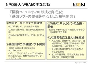 CONFIDENTIAL MATERIAL / RESTRICTED ACCESSCONFIDENTIAL MATERIAL / RESTRICTED ACCESS
NPO法人 WBAIの主な活動	
BigData Conference 201...