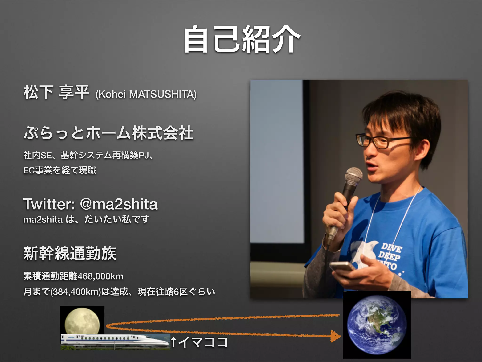 自己紹介
松下 享平 (Kohei MATSUSHITA)
ぷらっとホーム株式会社 
社内SE、基幹システム再構築PJ、 
EC事業を経て現職
Twitter: @ma2shita 
ma2shita は、だいたい私です
新幹線通勤族 
累積通勤距離468,000km 
月まで(384,400km)は達成、現在往路6区ぐらい
↑イマココ
 