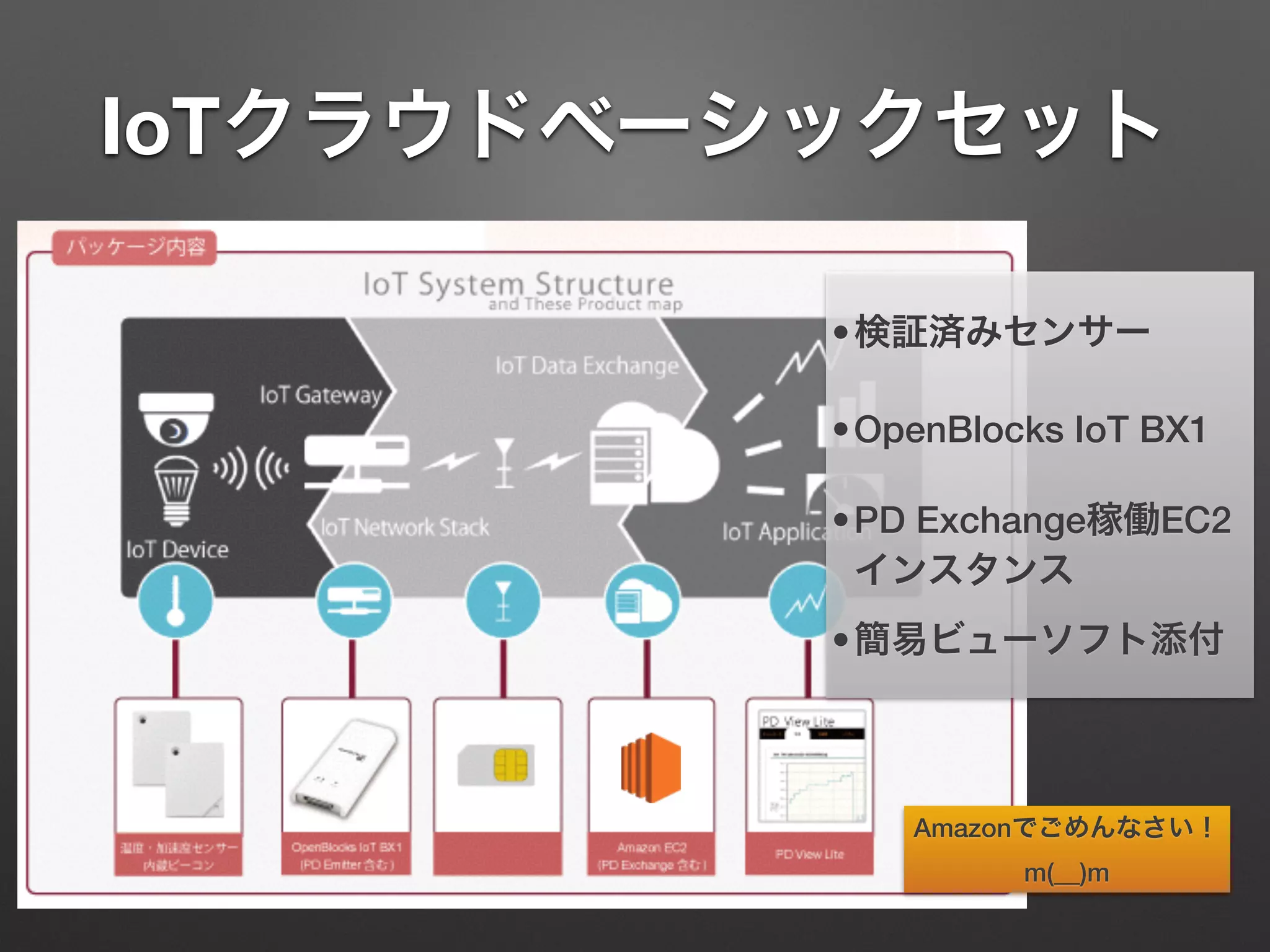 IoTクラウドベーシックセット
•検証済みセンサー
•OpenBlocks IoT BX1
•PD Exchange稼働EC2
インスタンス
•簡易ビューソフト添付
Amazonでごめんなさい！
m(__)m
 