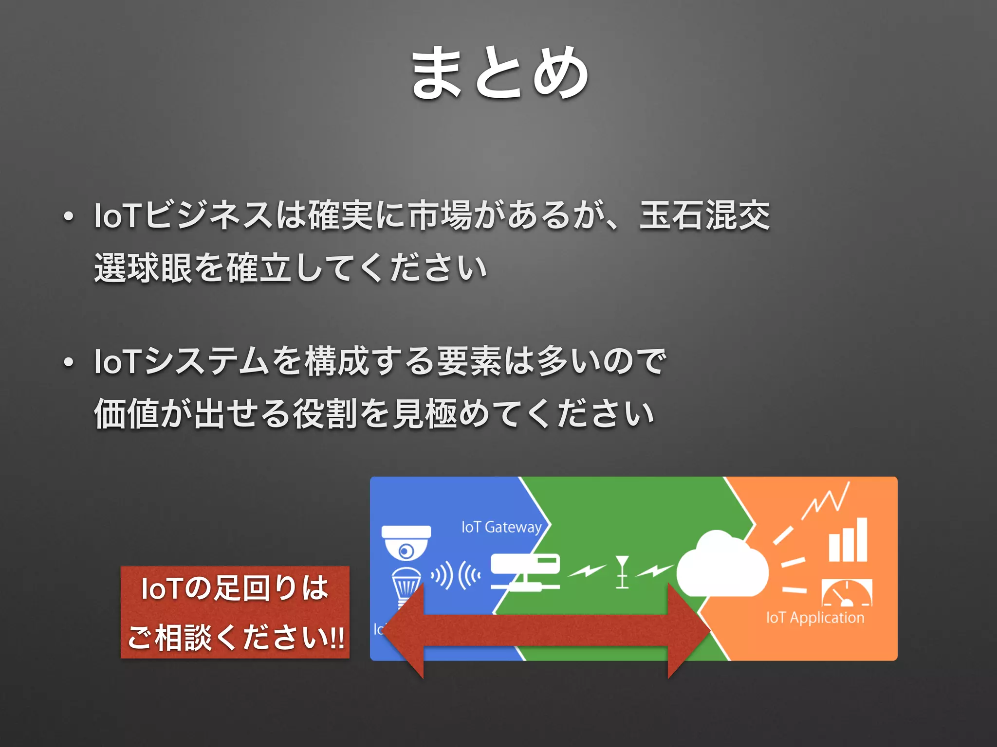 まとめ
• IoTビジネスは確実に市場があるが、玉石混交 
選球眼を確立してください
• IoTシステムを構成する要素は多いので 
価値が出せる役割を見極めてください
IoTの足回りは
ご相談ください!!
 