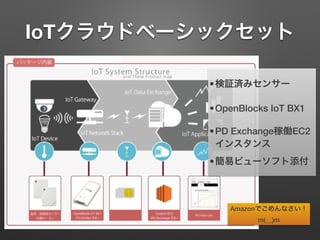 IoTクラウドベーシックセット
•検証済みセンサー
•OpenBlocks IoT BX1
•PD Exchange稼働EC2
インスタンス
•簡易ビューソフト添付
Amazonでごめんなさい！
m(__)m
 