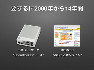 要するに2000年から14年間
B2BなEC
“ぷらっとオンライン”
小型Linuxサーバ
“OpenBlocksシリーズ”
 