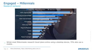 Page 20
Engaged – Millennials
©2014AmadeusITGroupSA
Research behavior
_ Whilst most Millenmeials research travel plans online using a desktop device, 75% also use a
mobile…
Yahoo Advertising https://advertising.yahoo.com/ ©
 