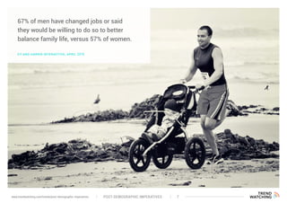 67% of men have changed jobs or said
they would be willing to do so to better
balance family life, versus 57% of women.
EY AND HARRIS INTERACTIVE, APRIL 2015
POST-DEMOGRAPHIC IMPERATIVES 7www.trendwatching.com/trends/post-demographic-imperatives
 