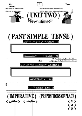 Mr. / 3 
LOTFY 
Year 
1 
. I go to bed on quarter to nine . (14) The weather is hot on summer (13) 
. They get up at six clock . (16) My father stayed at London for a year (15) 
ا لشكل  التركيب  التكوين FORM .( 1 ) 
ا لستخــــــــــدام USAGE . ( 2 ) 
. : EX 1 – حدث بدأ وانتهى في الماضي 
: EX . 2 – عادة كانت تحدث فى الماضى و انتهت 
ا لكلمات الدالة على الزمن KEY WORDS ( 3 ) 
ا لنفى NEGATIVE . ( 4 ) 
-------------------------------------------------------------------------------------------------------------- 
) ------------------------------------------------------------------------------------------------------------ 
ا لستفهام QUESTION . ( 5 
-------------------------------------------------------------------------------------------------------------- 
------------------------------------------------------------------------------------------------------------ 
 