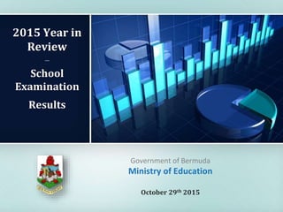 Government of Bermuda
Ministry of Education
October 29th 2015
2015 Year in
Review
___
School
Examination
Results
 