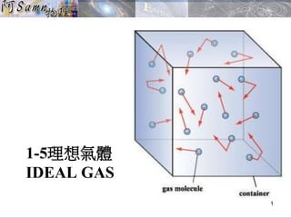 1-5理想氣體
IDEAL GAS
1
 