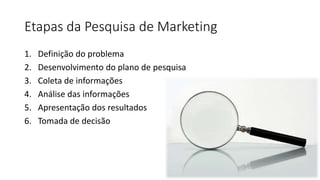 Etapas da Pesquisa de Marketing
1. Definição do problema
2. Desenvolvimento do plano de pesquisa
3. Coleta de informações
4. Análise das informações
5. Apresentação dos resultados
6. Tomada de decisão
 