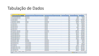 Tabulação de Dados
 