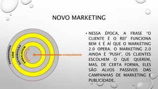 NOVO MARKETING
• NESSA ÉPOCA, A FRASE “O
CLIENTE É O REI” FUNCIONA
BEM E É AÍ QUE O MARKETING
2.0 OPERA. O MARKETING 2.0
AINDA É “PUSH”, OS CLIENTES
ESCOLHEM O QUE QUEREM,
MAS, DE CERTA FORMA, ELES
SÃO ALVOS PASSIVOS DAS
CAMPANHAS DE MARKETING E
PUBLICIDADE.
 