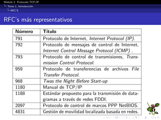 M´odulo 2. Protocolo TCP/IP
Tema 1. Introducci´on
RFC’S
RFC’s m´as representativos
N´umero T´ıtulo
791 Protocolo de Internet, Internet Protocol (IP).
792 Protocolo de mensajes de control de Internet,
Internet Control Message Protocol (ICMP) .
793 Protocolo de control de transmisiones, Trans-
mission Control Protocol.
959 Protocolo de transferencias de archivos File
Transfer Protocol.
968 Twas the Night Before Start-up
1180 Manual de TCP/IP
1188 Est´andar propuesto para la transmisi´on de data-
gramas a trav´es de redes FDDI.
2097 Protocolo de control de marcos PPP NetBIOS.
4831 Gesti´on de movilidad localizada basada en redes.
 