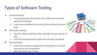 Types of Software Testing
❖ Functional testing
➢ Unit testing breaks the software into smaller parts and tests
each part individually
➢ Logic testing validates the accuracy of the software’s process
logic
❖ Performance testing
➢ How the software performs when subjected to large volumes of
data
➢ How the software performs when the peak load is exceeded
❖ Security testing
➢ Ensures the software is designed and developed in a way that
reduces the risk of exploitation
➢ Black Box/White Box Testing
 