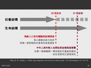 2015-10-03 48
生命結構
社會結構
身心健康且能力良好
但唯一能對映的社會角色就是退休
高齡人口首先體驗到結構落差
20 世紀末
在單一機構藉單一專長穩定升遷直到退休
的生涯路徑已逐漸消失
中年人與年輕人也開始受結構落差衝擊
21 世紀初
Riley, M. W., & Riley, J. (1994). Age integration and the lives of older people. The Gerontologist, 34, 110–115.
 