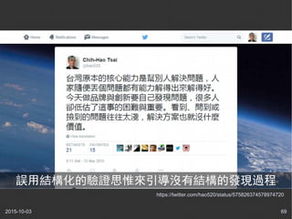 2015-10-03 69
https://twitter.com/hao520/status/575826374578974720
誤用結構化的驗證思惟來引導沒有結構的發現過程
 