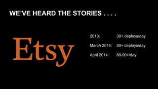 WE’VE HEARD THE STORIES . . . .
•  2013: 30+ deploys/day
• 
March 2014: 50+ deploys/day
• 
April 2014: 80-90+/day
 