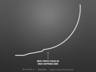 MOST PEOPLE FOCUS ON
WHAT HAPPENED HERE
Brian Balfour :: @bbalfour :: http://www.coelevate.com
 