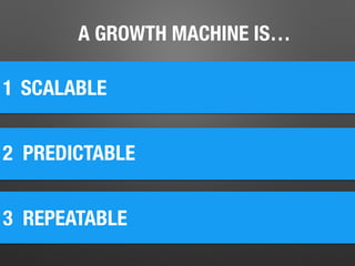 A GROWTH MACHINE IS…
1
2 PREDICTABLE
SCALABLE
3 REPEATABLE
 