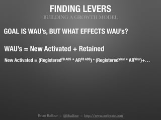 FINDING LEVERS
BUILDING A GROWTH MODEL
GOAL IS WAU’s, BUT WHAT EFFECTS WAU’s?
WAU’s = New Activated + Retained
New Activated = (RegisteredFB ADS * ARFB ADS) + (RegisteredViral * ARViral)+…
Brian Balfour :: @bbalfour :: http://www.coelevate.com
 