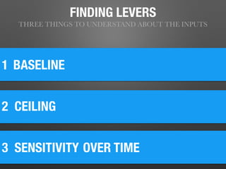 FINDING LEVERS
THREE THINGS TO UNDERSTAND ABOUT THE INPUTS
1
2 CEILING
BASELINE
3 SENSITIVITY 	OVER TIME
 