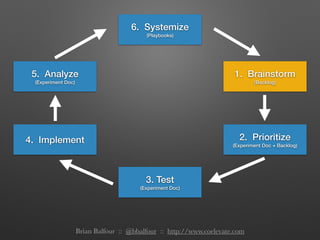 1. Brainstorm
(Backlog)
2. Prioritize
(Experiment Doc + Backlog)
4. Implement
5. Analyze
(Experiment Doc)
3. Test
(Experiment Doc)
6. Systemize
(Playbooks)
Brian Balfour :: @bbalfour :: http://www.coelevate.com
 