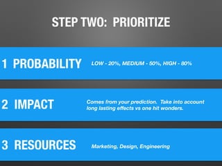 STEP TWO: PRIORITIZE
1
2 IMPACT
PROBABILITY
3 RESOURCES	
LOW - 20%, MEDIUM - 50%, HIGH - 80%
Comes from your prediction. Take into account
long lasting eﬀects vs one hit wonders.
Marketing, Design, Engineering
 