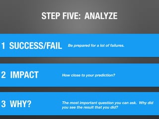 STEP FIVE: ANALYZE
1
2 IMPACT
SUCCESS/FAIL
3 WHY?	
How close to your prediction?
The most important question you can ask. Why did
you see the result that you did?
Be prepared for a lot of failures.
 
