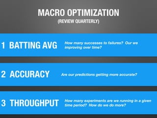 MACRO OPTIMIZATION
(REVIEW QUARTERLY)
1
2 ACCURACY
BATTING AVG
3 THROUGHPUT	
How many successes to failures? Our we
improving over time?
Are our predictions getting more accurate?
How many experiments are we running in a given
time period? How do we do more?
 