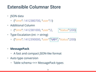 • JSON data
• {“time”: 1412380700, “user”:1}
• Additional Column
• {“time”: 1412381000, “user”:2, “status”:200}
• Type Escalation (int -> string)
• {“time”: 1412390000, “user”:”U01”, “status”:200}
• MessagePack
• A fast and compact JSON-like format
• Auto type conversion
• Table schema <=> MessagePack types
Extensible Columnar Store
9
 