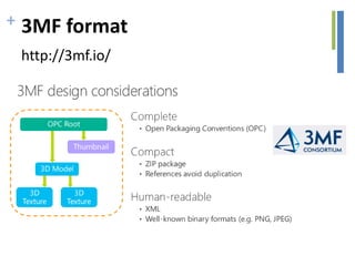 + 3MF format
http://3mf.io/
 