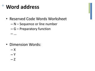 + Word address
• Reserved Code Words Worksheet
– N – Sequence or line number
– G – Preparatory function
– ...
• Dimension Words:
– X
– Y
– Z
 