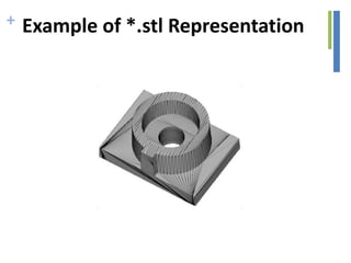 + Example of *.stl Representation
 