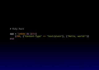 # Ruby Rack
app = lambda do |env|
[200, {"Content-Type" => "text/plain"}, ["Hello, world!"]]
end
 