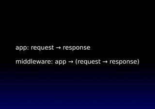 app: request → response
middleware: app → (request → response)
 
